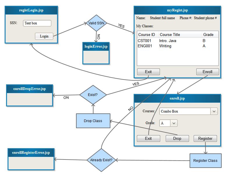 GitHub - Weiw11/CST-4713-Final-Project: Java Servlet Project